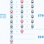 precios-transantiago-1