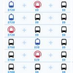 precios-transantiago-2