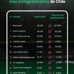 estadios_chile